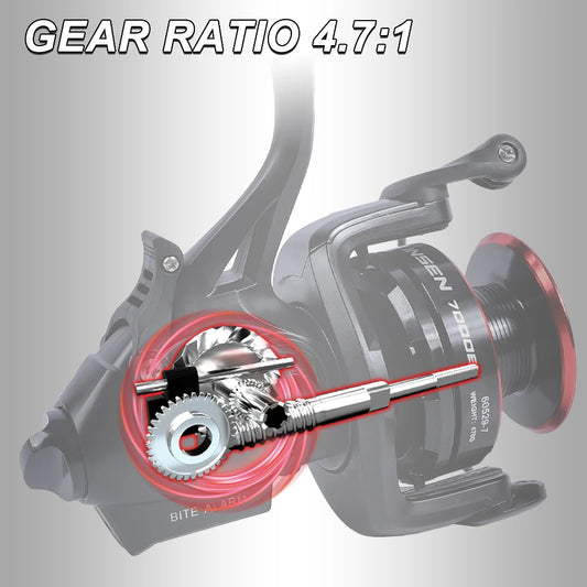 MIFINE BUNSEN Spinning Fishing Reel with Fish Bite Alarm Indication Back Front Daul Drag 10KG 6+1BB 4.7:1 6000 7000 Carp Fishing