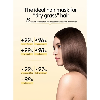 PURC 8 Seconds Hair Mask Professional Keratin Treatment Cream Smoothing Straightenig Soft Repair Damaged Frizz Hair