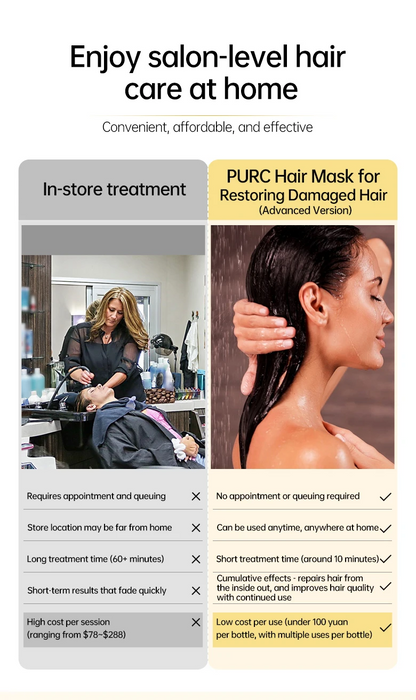 PURC 8 Seconds Hair Mask Professional Keratin Treatment Cream Smoothing Straightenig Soft Repair Damaged Frizz Hair