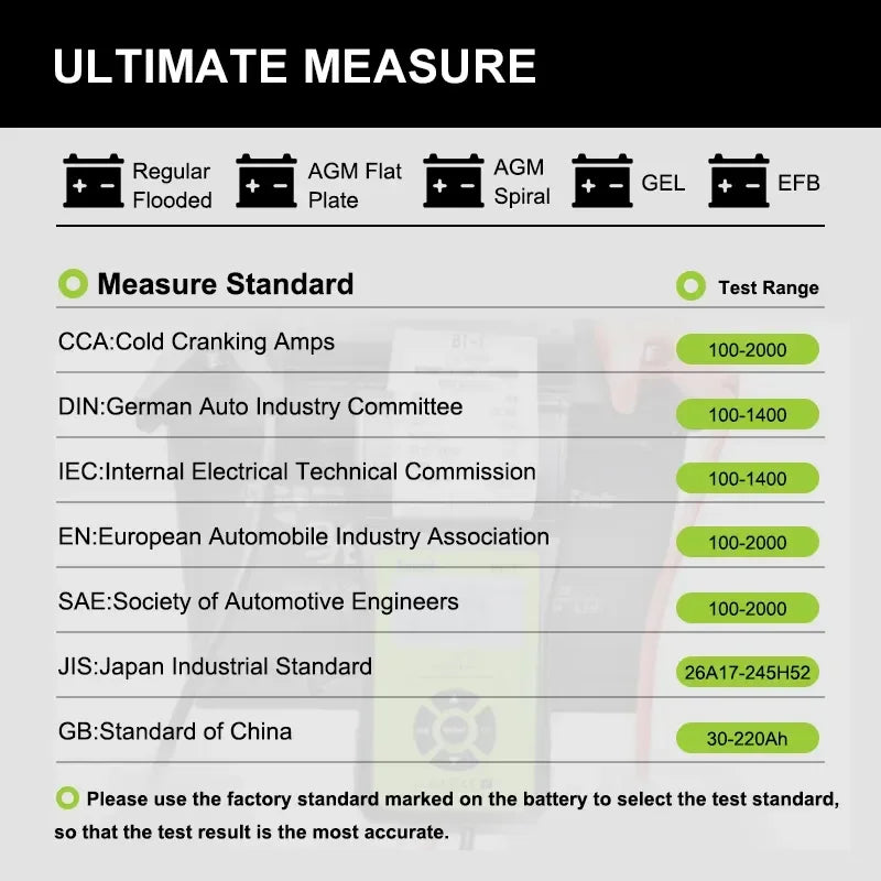 Lancol BT-T 12V Auto Battery Diagnostic Tool Cranking Test Built In Printer