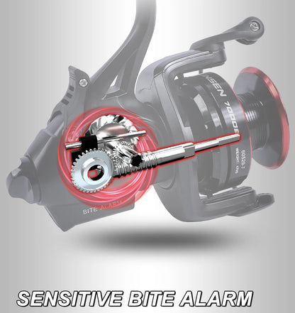 MIFINE BUNSEN Spinning Fishing Reel with Fish Bite Alarm Indication Back Front Daul Drag 10KG 6+1BB 4.7:1 6000 7000 Carp Fishing