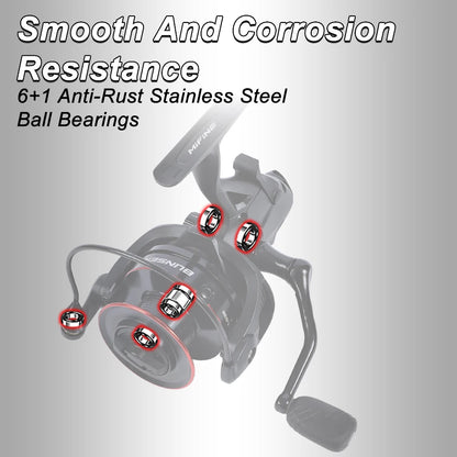 MIFINE BUNSEN Spinning Fishing Reel with Fish Bite Alarm Indication Back Front Daul Drag 10KG 6+1BB 4.7:1 6000 7000 Carp Fishing